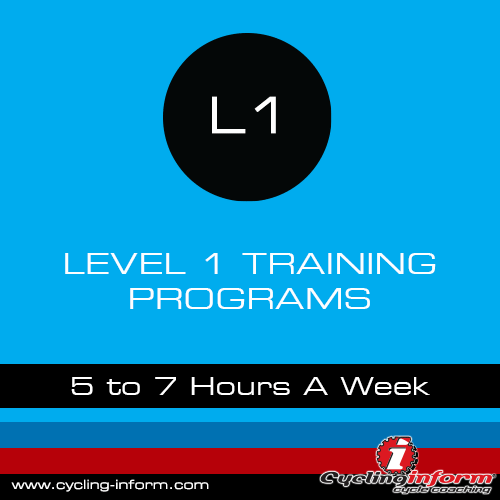 Level I - 5 to 7 Hours of Training a Week